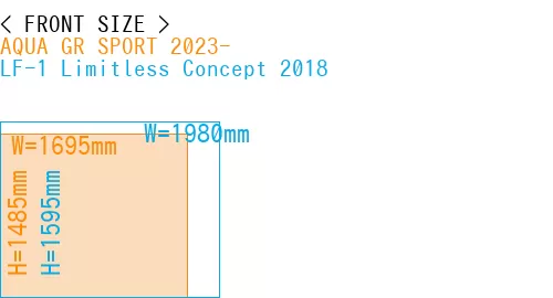#AQUA GR SPORT 2023- + LF-1 Limitless Concept 2018